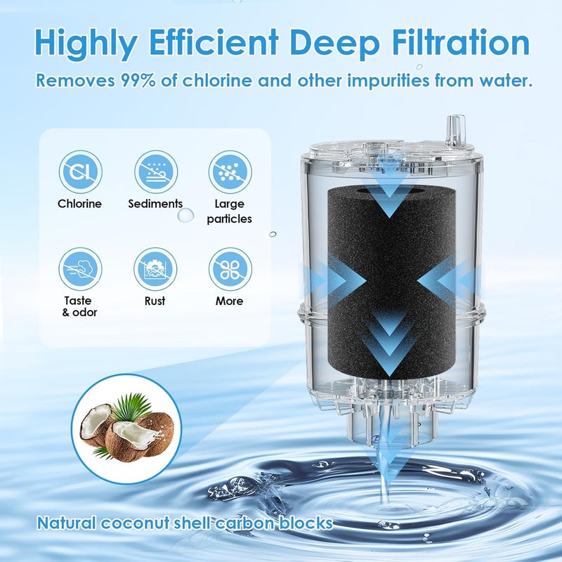 BREAUILL Faucet Water Filter Replacement Fit for All PUR, for PUR Plus Faucet Filtration Systems, NSF Certified Water Filter Compatible with Pur RF-9999, 2 Pack - Image 3